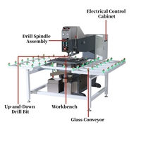 Machine à percer les verres standard la plus vendue pour les usines de traitement du verre