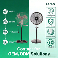 Ventilateur sur pied industriel à économie d'énergie pour la maison et le bureau, moteur AC 110V, ventilateur sur pied électrique DC
