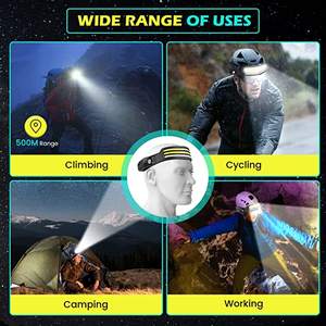 Супер яркий 230 ° COB Светодиодный фонарь Перезаряжаемый USB C фонарик налобный свет жесткая шляпа для взрослых-для работы, походы - Product Image 6