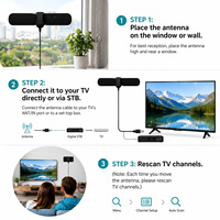 Antenne TV numérique intérieure amplifiée 4K 1080P avec câble coaxial de 3 m, chaînes gratuites, sans frais mensuels, Plug and Play, portée 200 milles