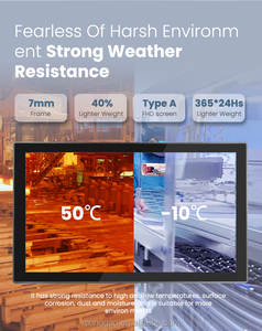 21 inch màn hình cảm ứng độ nét cao mipi DSi giao diện USB LED màn hình cảm ứng màn hình sản phẩm mới - Product Image 6