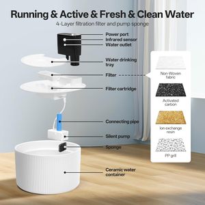 2.2L <strong>Ceramic</strong> <strong>Cat</strong> Water <strong>Fountain</strong> Wireless Sensor Rechargeable Battery Operated 4000mAh Quiet Drinking <strong>Fountain</strong> for <strong>Cats</strong> and Dogs - Product Image 4