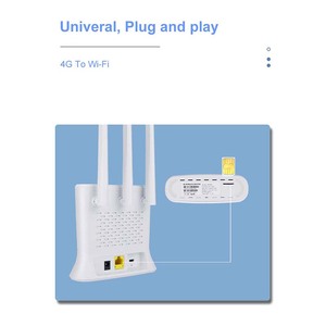 Tianjie Wifi Sim Thẻ 4G Phổ Modem <span class=keywords><strong>RJ45</strong></span> <span class=keywords><strong>GSM</strong></span> Modem 4G Wifi <span class=keywords><strong>Router</strong></span> Với Khe Cắm Thẻ Sim Mở Khóa 3G/4G <span class=keywords><strong>Router</strong></span> LTE Wi-Fi Fi Bất kỳ - Product Image 3