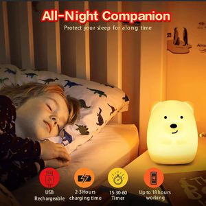 Led Pat Night <strong>Light</strong> Bunny <strong>Rabbit</strong> Silicone Baby Nursery Lamp Breathing Creative Night <strong>Light</strong> for Living Room Bedroom Decor - Product Image 4