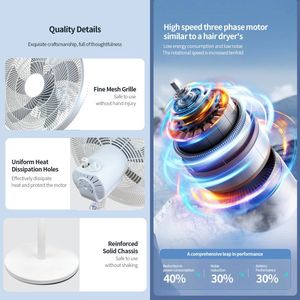 Bulk Buyer Samples Wholesale Quiet Standing <b>Fan</b> <b>Remote</b> <b>Control</b> 8 Speed Timer Vertical Floor Household Pedestal Stand Eco-Friendl - Product Image 4