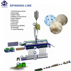 Polyester STAPLE sợi máy, vật nuôi Flake tái chế dây chuyền sản xuất, PSF Máy làm - Product Image 2