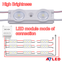 Bestseller ADLED 2835 SMD Super luminosité 0,96W IP67 Module LED étanche pour usage extérieur et intérieur Dimmable Garantie 5 ans
