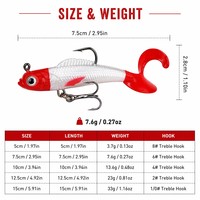 Señuelo de Pesca Suave con Cola Rizada Roja y Cabeza Plomada - Swimbait para Lubina de Agua Dulce