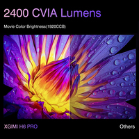 Projecteur Laser XGIMI H6 Pro 4K 2400CVIA Lumens WIFI 4+64Go Vision 3D Android Smart pour Cinéma Maison