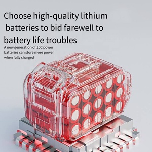 Soplador de Batería de Litio Industrial de Alta Potencia NEOBRISKEN, Soplador de Aire Inalámbrico Portátil para Exteriores, Recolector de Polvo y Nieve N157 - Product Image 3