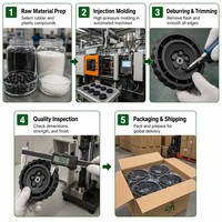 Rueda de plástico resistente AP2000 de fábrica china, 7.1*2.1 pulgadas, rueda sólida con núcleo de plástico antipinchazos para carrito de transporte