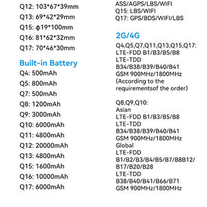 Q12 Global 2G + 4G 20000MAH ubicación en tiempo Real Mini rastreador GPS para coches bicicletas GPRS WiFi localizador seguimiento vehículo aplicación posicionamiento - Product Image 4