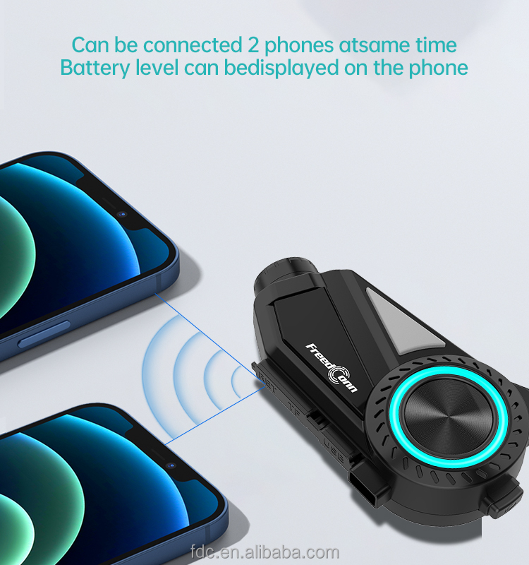 Freedconn R3 Pro - Ultimate Helmet Wifi Video Recorder