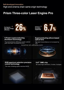 Vidda C3 Ultra Home Cinema Proyector láser IMAX Enhanced HDR10 + - Product Image 3