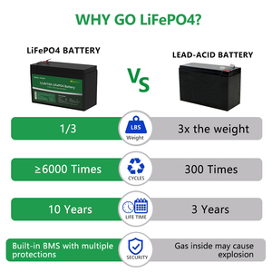 Batterie lithium-ion rechargeable 12V à décharge profonde 12,8V 10AH avec BMS intégré LFP1207 Batterie Lifepo4 12V - Product Image 6