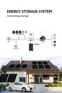 48V 51.2V 5kWh 10kWh 15kWh 16kWh Lithium Iron Phosphate <b>Battery</b> 100Ah 200Ah 280Ah 300Ah 314Ah Home Energy Storage Rack-<b>Mounted</b> - Product Image 6