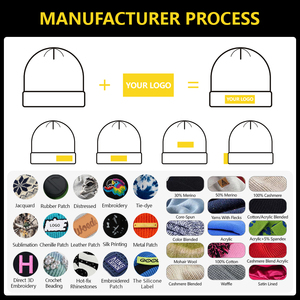 Custom Embroidered <strong>Wool</strong> Blend Character Cartoon Letter Travel Slouchy Cap Winter <strong>Beanie</strong> <strong>Hats</strong> for Men - Product Image 4