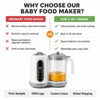 Babyvoedselmaker 4-in-1 stoom, blend, warmte, shake, LED display, baby puree blender, aanvullende voedselmachine, groothandel OEM