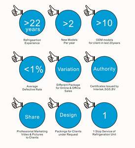<span class=keywords><strong>Mini</strong></span>-réfrigérateur à lait 6L sans givre, à température réglable, à refroidissement et chauffage <span class=keywords><strong>Peltier</strong></span>, pour usage hôtelier à côté de la machine à café - Product Image 5