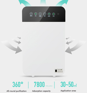 Meilleurs purificateurs d'air, purificateur d'air portable à ions négatifs, purificateur d'air ionique intelligent et silencieux H12 H13, purificateur d'air de bureau - Product Image 5
