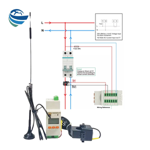 Thông minh 1P Wifi thông minh năng lượng mét kWh đo giám sát phần mềm App IOT nền tảng Đồng hồ điện không dây điều khiển từ xa chuyển đổi - Product Image 2