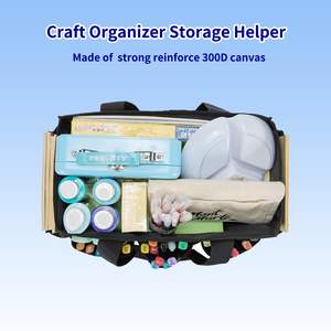 Sac de toilettage <span class=keywords><strong>pour</strong></span> animaux de compagnie imperméable et tendance, sac fourre-tout en néoprène, organisateur d'art, fermeture à glissière, fournitures de nettoyage, panier multifonctionnel - Product Image 4