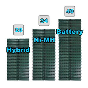 Paquete de Baterías de Alta Capacidad de 6500 mAh para <span class=keywords><strong>Toyota</strong></span> C-HR RAV4 Avalon con Fácil Instalación y Mayor Duración - Product Image 1