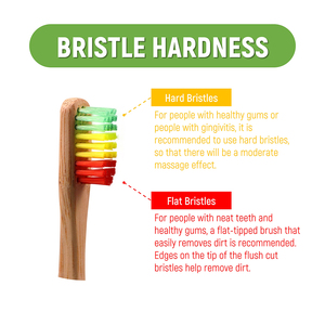 Brosse à <span class=keywords><strong>dents</strong></span> en bambou avec manche antidérapant, poils moyens arc-en-ciel, logo personnalisé, manche coloré - Product Image 3