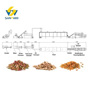 Équipement d'extrusion et de séchage pour aliments pour chiens riches en protéines, croquettes pour chats et friandises pour animaux de compagnie - Product Image 1