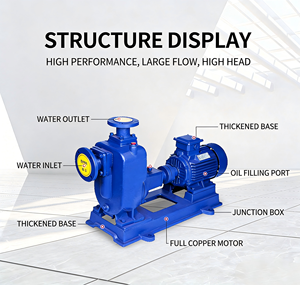 Bomba Autocebante <span class=keywords><strong>Yulian</strong></span> ZXB de Acero Inoxidable, Bomba para Aguas Residuales, Bomba Centrífuga Horizontal de Alto Flujo Resistente a la Corrosión - Product Image 6
