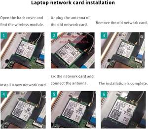 AX200NGW ไวไฟ<span class=keywords><strong>6</strong></span> (802.11ax) การ์ดเครือข่ายไร้สาย2.4 ghz/ 5GHz MU-MIMO ส่ง100M พลังงาน21W สำหรับพีซี/แล็ปท็อป Windows 10/11 - Product Image 5