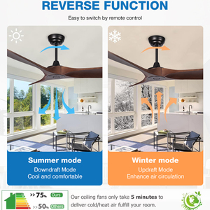 Chất lượng cao tuya Wifi 42 inch DC động cơ cao su Lá lưỡi Slient thoải mái Thiết lập thời gian 6 tốc độ lựa chọn Quạt trần - Product Image 3