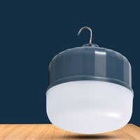 Lampe torche rechargeable en forme de citrouille, 40W, éclairage portable pour marché nocturne, crochet de suspension, lumière LED d'urgence, charge USB