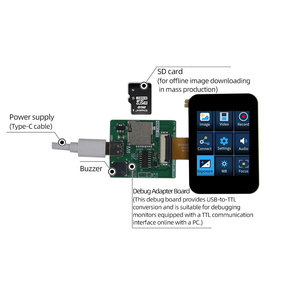 <span class=keywords><strong>1.8</strong></span> אינץ 128x160 אולטרה-דק צג טורי צריכת חשמל נמוכה תצורה סקריפט לתצורת יציאה טורית עבור רפואי - Product Image 4