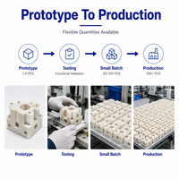 Service de Fabrication et Usinage CNC Personnalisé de Pièces en Plastique PC, PA12, Acétal, Acrylique, PMMA, ABS – Prototype et Usinage Usine