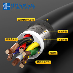 Rvvsp Twisted Pair Shielded Cable 2 4 6 8 Cores 0.2 0.3 1.5mm Multi Core Communication Signal Cable For Control Use - Product Image 3