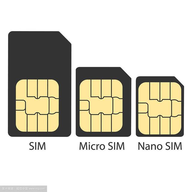 ADC12 GPS SIM CARD for Car Tracker