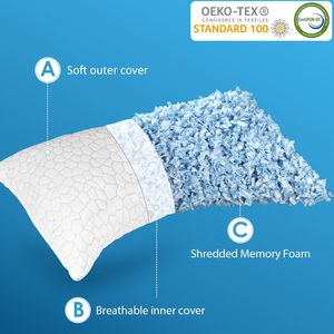 Almohadas <span class=keywords><strong>de</strong></span> Lujo <span class=keywords><strong>de</strong></span> Espuma Viscoelástica Triturada para Dormir <span class=keywords><strong>de</strong></span> Lado, Frescas, No Planas, Firmes, Cervicales, para Alivio del <span class=keywords><strong>Dolor</strong></span> <span class=keywords><strong>de</strong></span> <span class=keywords><strong>Cuello</strong></span> en Dormidores Laterales - Product Image 3
