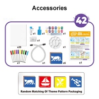 Kit de marqueurs aérographe magiques 3-en-1 pour enfants, lavable, pour peinture par pulvérisation et aquarelle, ensemble d'activités artistiques avec pochoirs