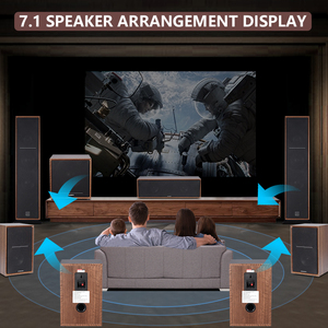 7.1 Tower Home System Surround <b>Sound</b> Floor-standing Wooden Home Theatre System High-fidelity Speakers - Product Image 2