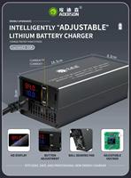 ABL-1850 Chargeur de voiture réglable en gros PD3.0 QC3.0 Adaptateur d'alimentation 20S 84V 2A-15A Chargeur rapide automatique 1500W Électrique