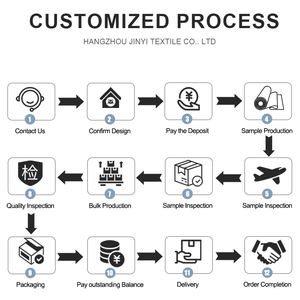 Échantillon Gratuit Étanche Pu Enduit 210T Polyester Pvc Enduit <span class=keywords><strong>Taffetas</strong></span> Tissu Pour Sac - Product Image 4