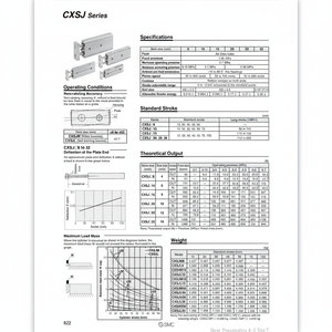 SMC Pneumatics Cylindre à double tige CXSJM10P-50 Pièces pneumatiques - Product Image 1