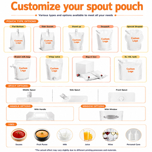 Pochettes souples transparentes personnalisées de 2L et 5L avec bec verseur, poignée et valve, anti-corrosion et étanches - Product Image 5