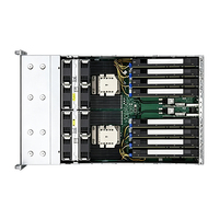 AS-4125GS-TNR Serveur de rendu HPC IA à double processeur AMD EPYC 9004 10, double largeur GPU, format 4U pour montage en rack, modèle exclusif en stock