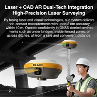 Récepteur GNSS RTK TopTech TK600 Précis (Base et Mobile) avec Laser Visuel et IMU pour Levé Topographique