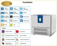 Congélateur-chiller professionnel 5 bacs pour cuisine de restaurant, armoire de congélation monotempérature en acier inoxydable, meilleur mode de refroidissement par ventilateur