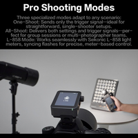 Godox X3PRO Déclencheur C Flash sans fil TTL haute vitesse Mesure automatique Synchrone Écran tactile OLED haute définition pour Canon