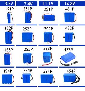 حزمة بطارية ليثيوم أيون للدراجات الكهربائية قابلة للتخصيص 36 فولت-72 فولت بسعة 10 أمبير-40 أمبير - Product Image 6