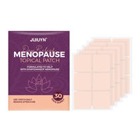 Patch transdermique discret pour soulager les symptômes de la ménopause